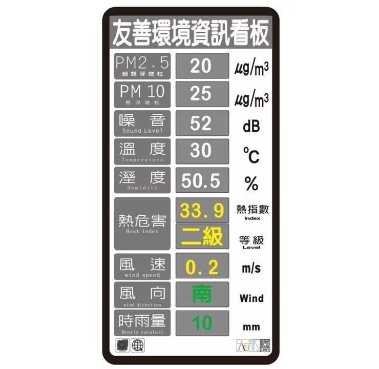 產品 2