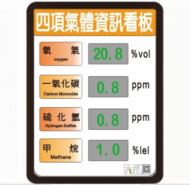產品 3