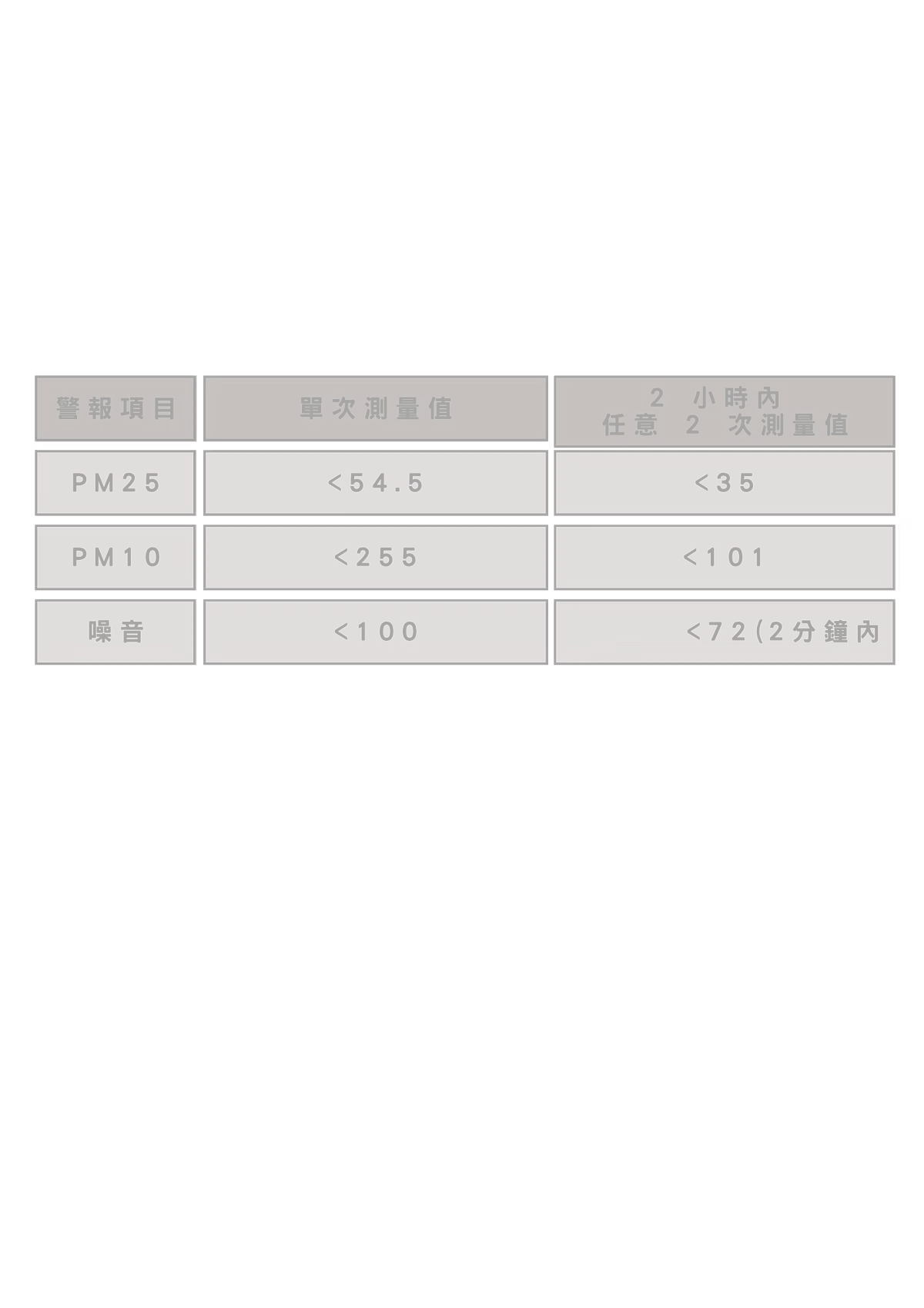 工程實績 2